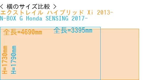 #エクストレイル ハイブリッド Xi 2013- + N-BOX G Honda SENSING 2017-